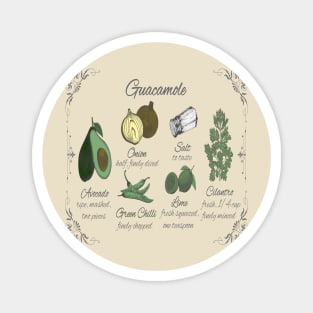 How to make guacamole recipe illustrated ingredients mexican food authentic guac recipe Magnet